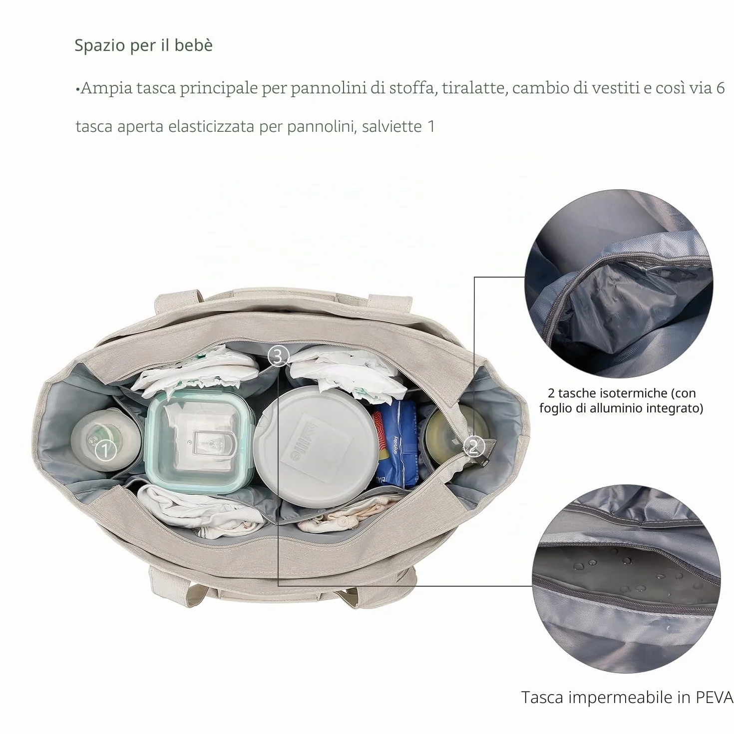 Borsa per pannolini con fasciatoio multifunzione Beige tracolla regolabile