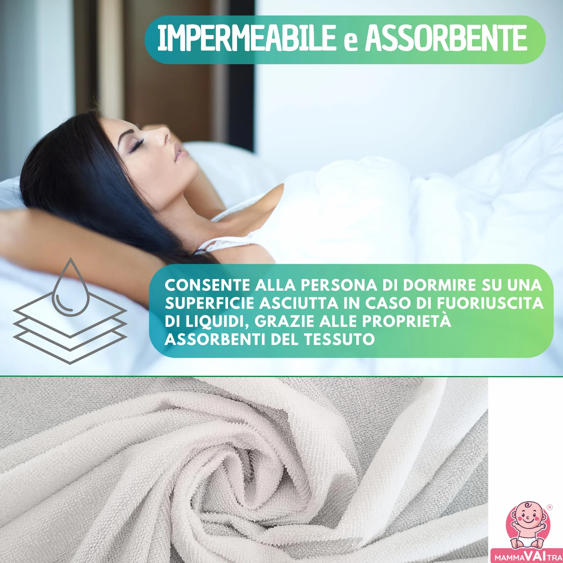 Coprimaterasso Matrimoniale Impermeabile in Bambù 160x190x30 cm