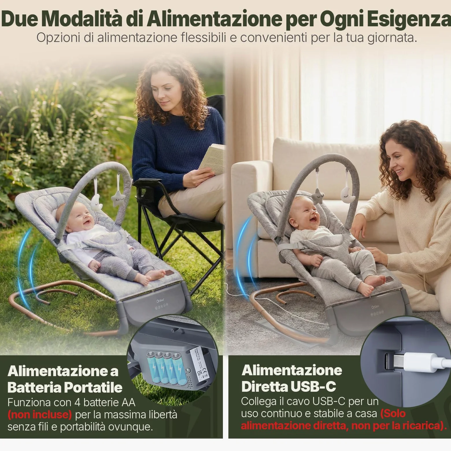 Sdraietta Neonati Elettrica, Dondolo Neonati Elettrico con 3 Velocità, Controllo a Colpetto & Pannello Touch, 2 Timer (30/60 Min), 8 Melodie, Volume Regolabile, per 0-12 Mesi, Fino a 18 kg, Grigio
