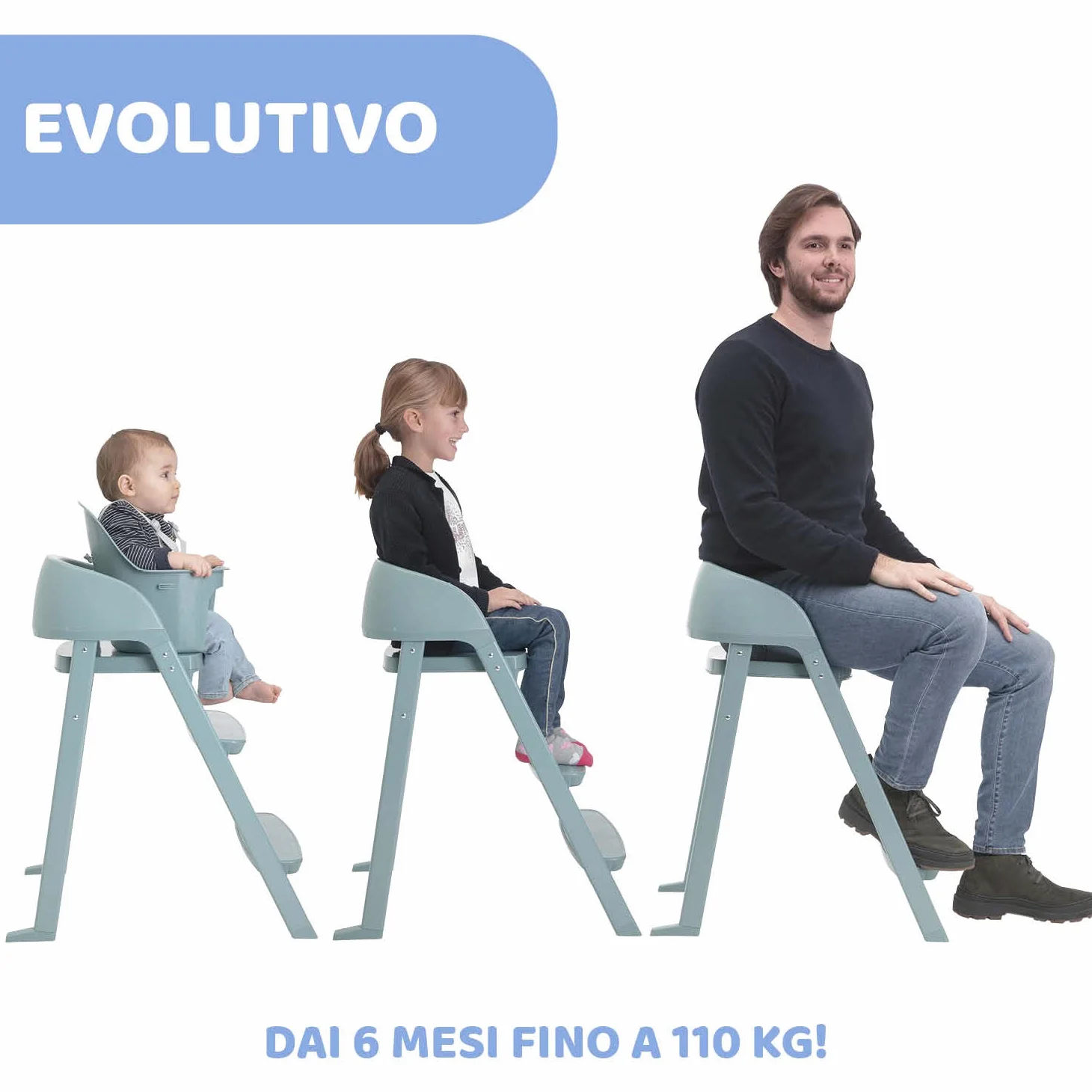 Chicco Crescendo Lite Seggiolone Pappa Evolutivo per Bambini dai 6 Mesi fino a 110 kg, Como Lake, Verde Acqua