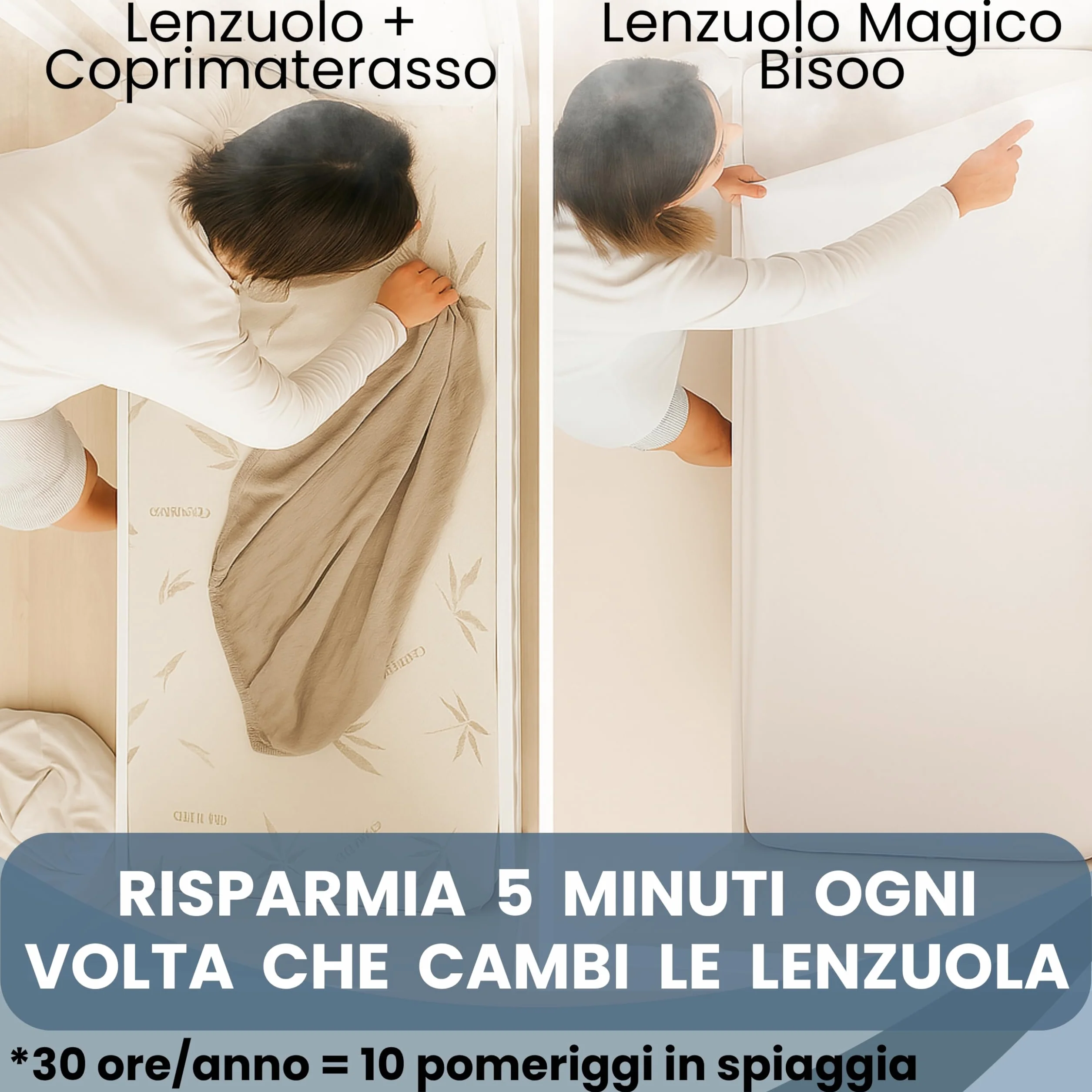 Bisoo Lenzuola Carrozzina Neonato Impermeabili 40x80 / 37x80 - Lenzuolo Impermeabile Coprimaterasso con Angoli 100% Jersey OEKO-TEX - Set Lenzuola Navicella - 1 Lenzuolino Bianco e 1 Grigio 80x40 cm