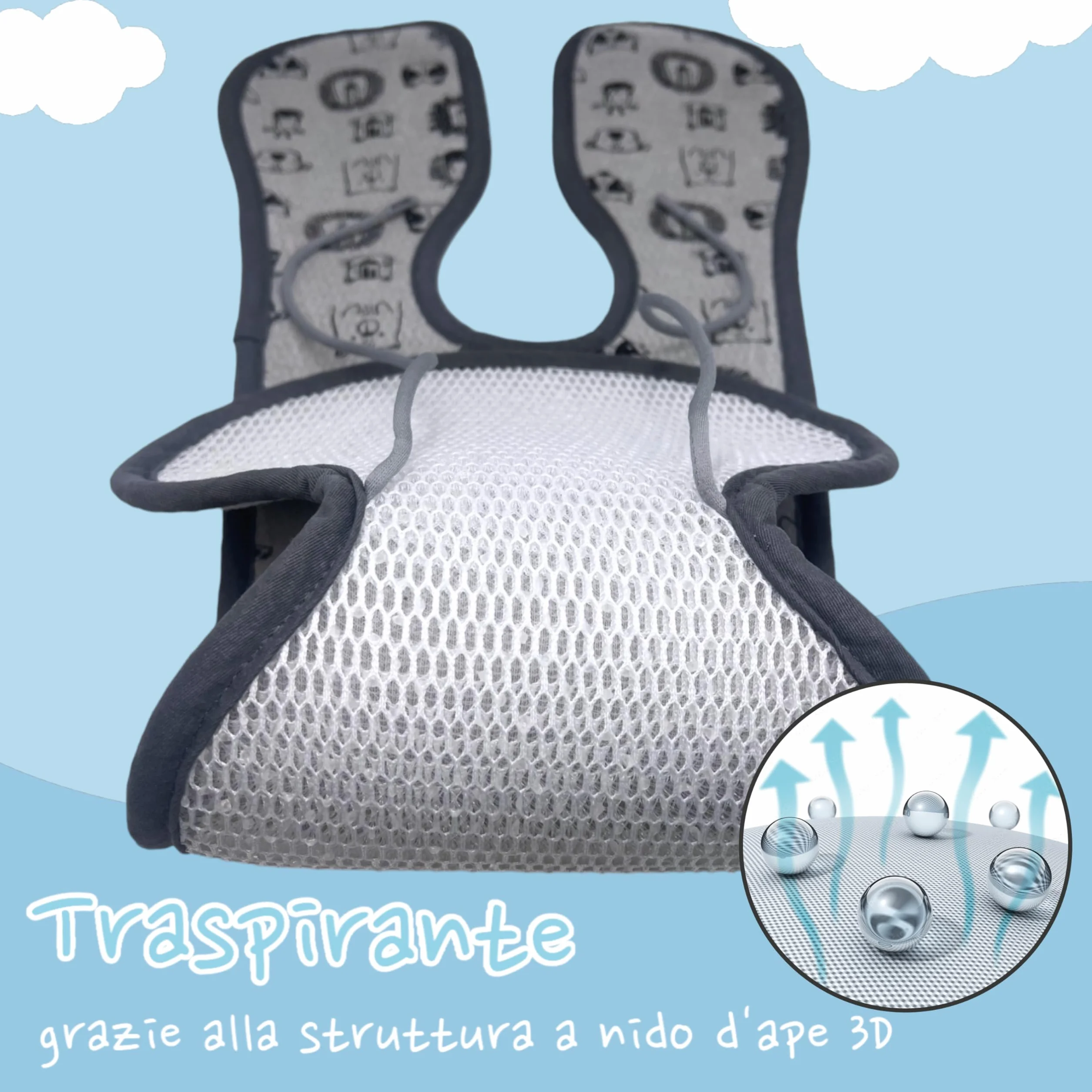 HECKBO Cuscino Estivo Antisudore per Bambini Gruppo 1 Seggiolino Auto Cintura 3 e 5 Punti Grigio Animaletti