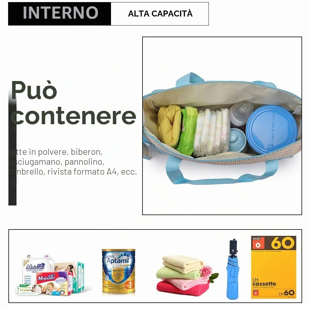 Miss Lulu Set Ospedale Parto 5 in 1 per Neonato - Kit Completo Maternità (Blu)