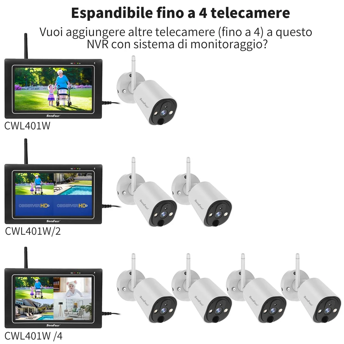 SecuFirst Kit Telecamere Videosorveglianza Esterno,Con monitor Touch Screen da 7",Lavora senza wifi,2K telecamere senza fili da esterno.64 GB di memoria,Nessun costo di abbonamento.