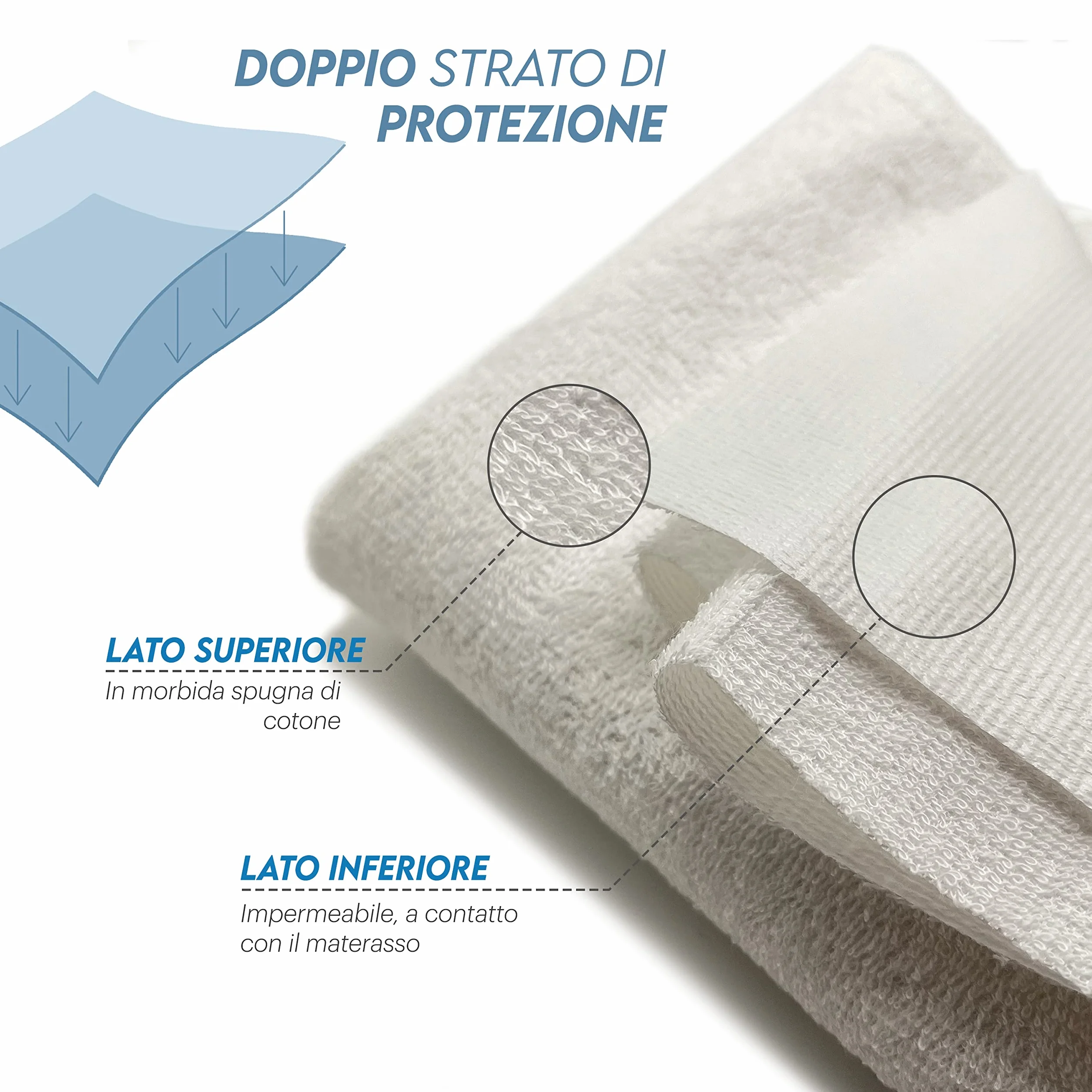 Traversa Impermeabile Matrimoniale Universale per Materassi 100x240 cm OEKO-TEX