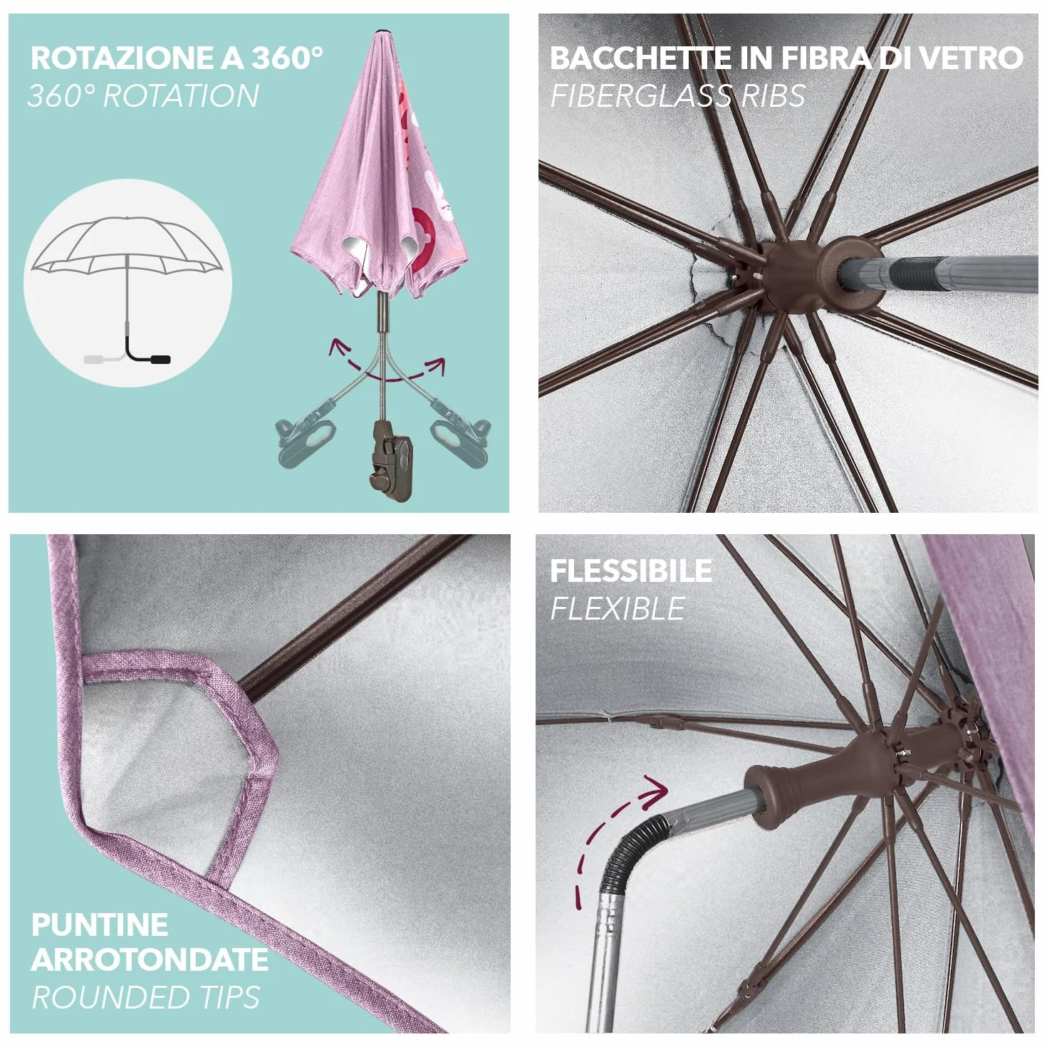 PERLETTI Parasole Universale Anti UV Ombrello Passeggino Bambino Neonato Stampa Animali