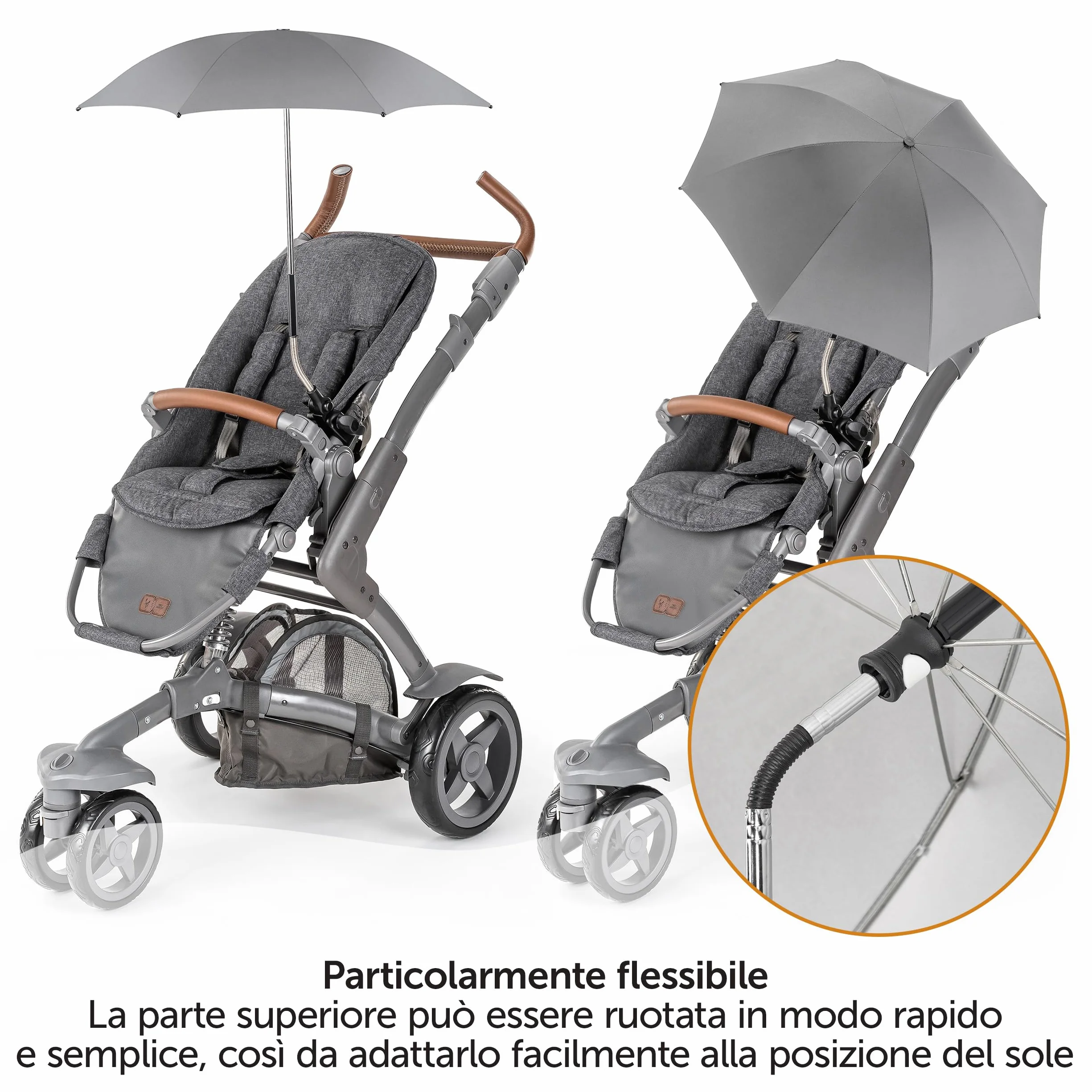 Zamboo Ombrellino Passeggino Universale Anti UV 50+ 73cm Flessibile Telaio Rotondo Ovale