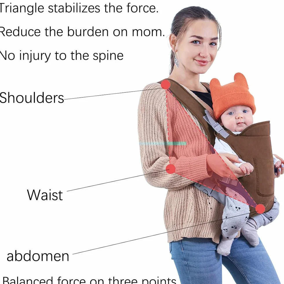 Marsupio Neonato,Marsupio Neonato 0-24 Mesi,Fascia Porta Bebe,Marsupio Neonati Ergonomico, Porta Bambino da 0-24 Mesi(Inferiore a 15kg) Puro Cotone Traspirante Leggero per Neonati