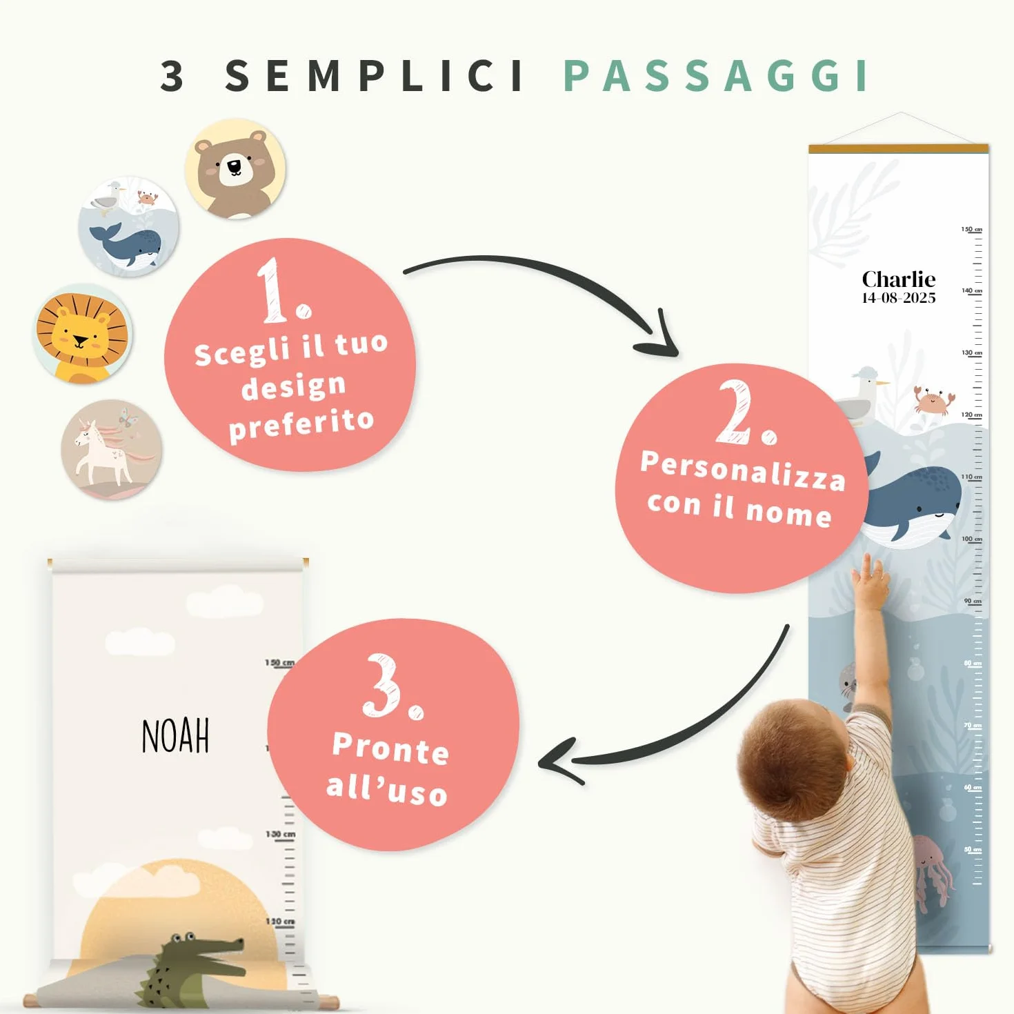 Metro crescita bimbi personalizzato con nome e data nascita decorazione cameretta 129x28 cm Mare