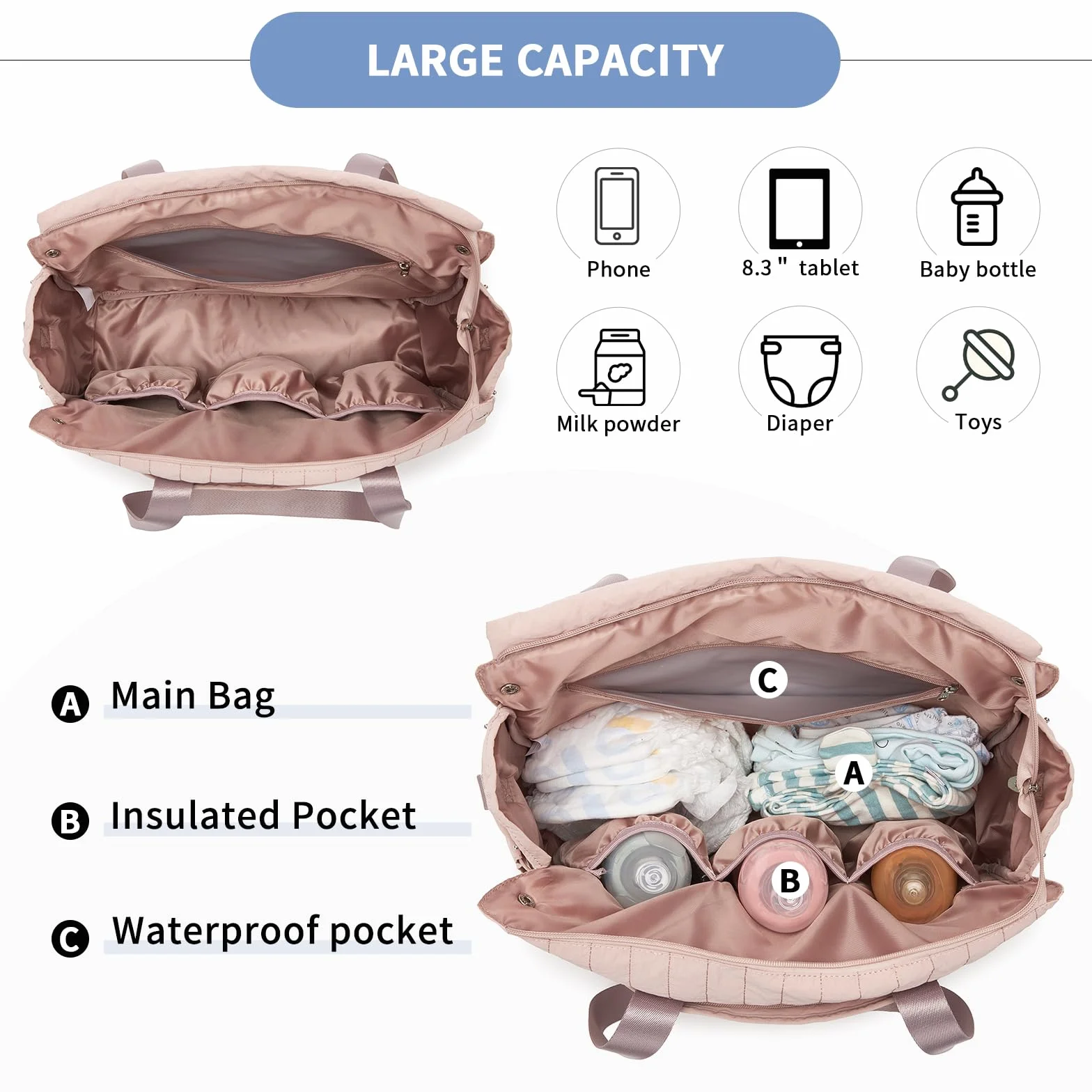 Miss Lulu Borsa Fasciatoio Neonato Impermeabile Multifunzionale con Ganci per Passeggino, Grande Capacità