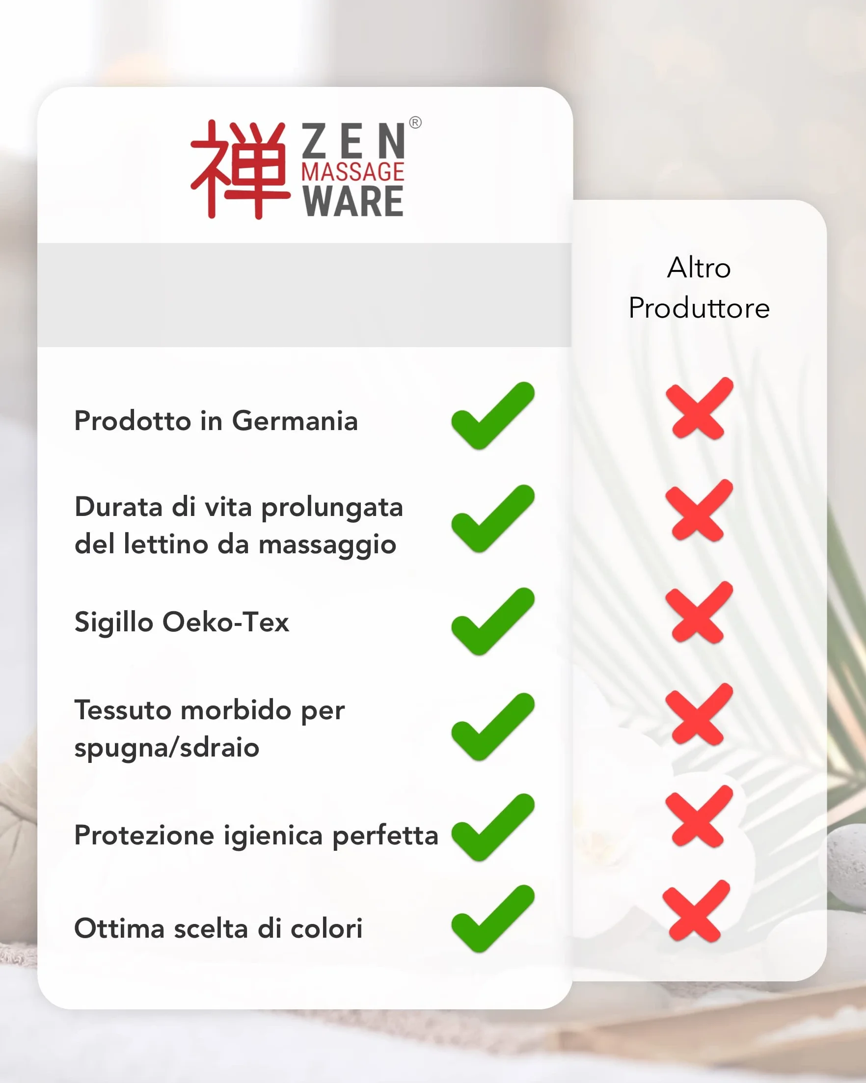 Copertura per lettini da massaggio in morbida spugna lavabile a 60° verde menta