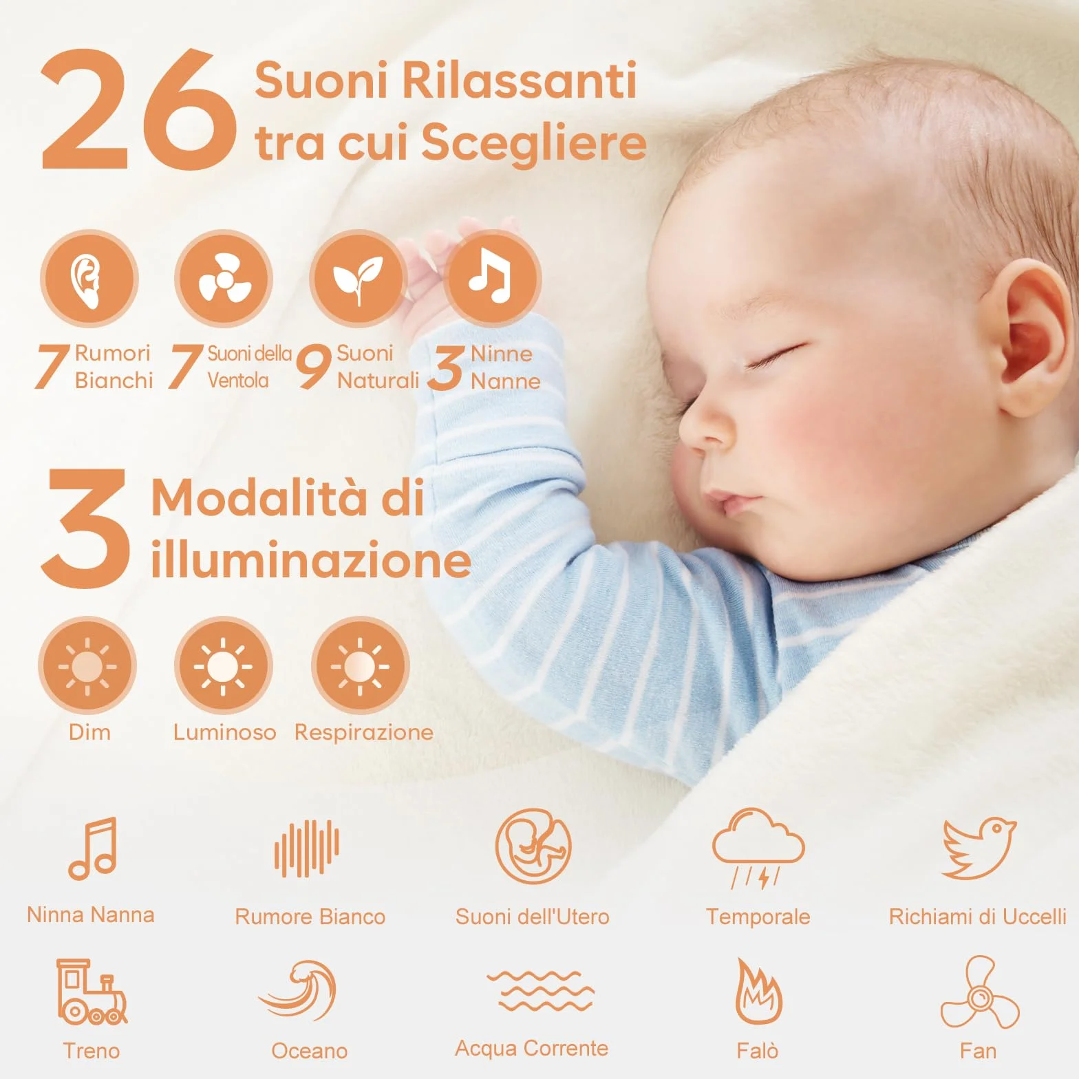 Easy@Home White Noise Machine dla Niemowląt: 26 Dźwięków, Światło Nocne i 7 Kolorów, USB, Timer, Blokada Dzieci