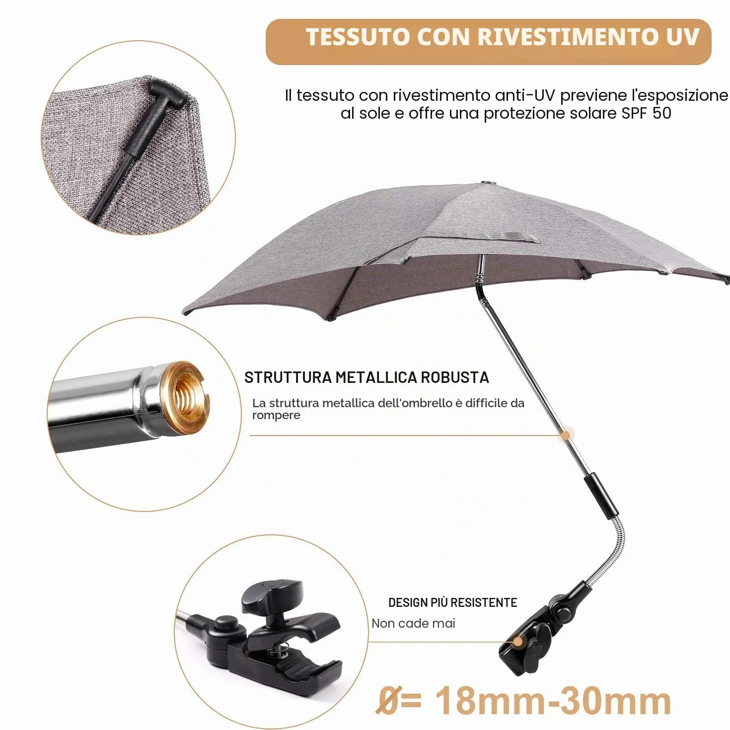 ZjRight Ombrellone per Passeggino 70cm 50+ UV Universale Protezione Solare Grigio Chiaro
