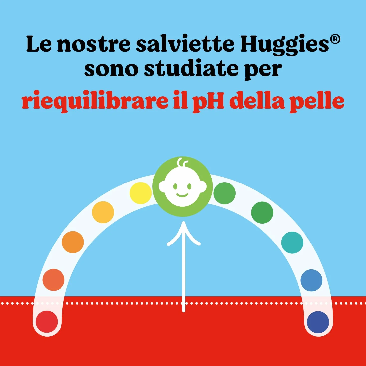 Huggies Pure Baby Salviette neonato 99% acqua pura 1008 Pz