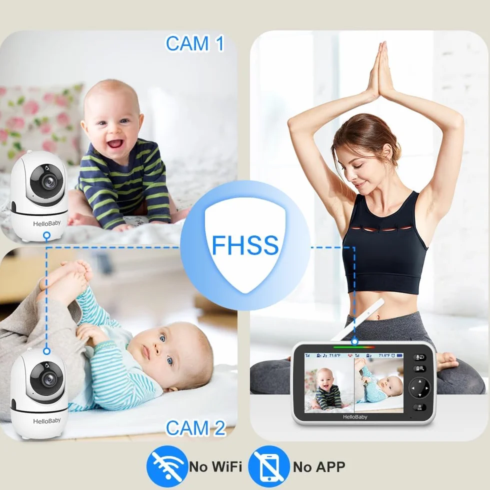HelloBaby Baby Monitor, display da 5'' con batteria da 30 ore, baby monitor video pan-tilt-zoom con fotocamera e audio, visione notturna, conversazione a 2 vie, temperatura, 8 ninne nanne e 300m