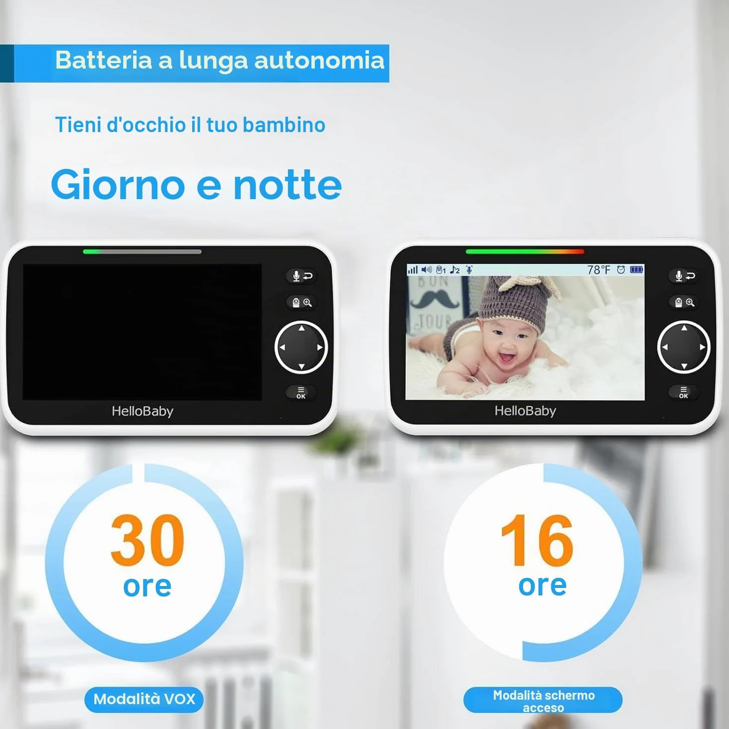 HelloBaby Baby Monitor, display da 5'' con batteria da 30 ore, baby monitor video pan-tilt-zoom con fotocamera e audio, visione notturna, conversazione a 2 vie, temperatura, 8 ninne nanne e 300m