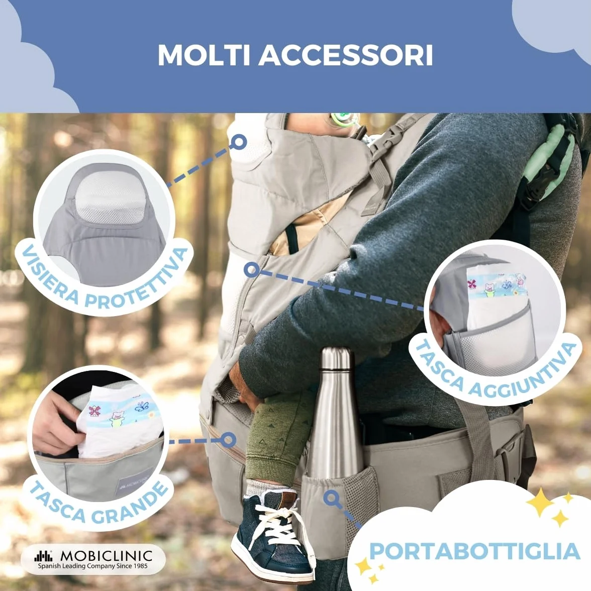 Mobiclinic® kids, Marsupio neonato, 6 in 1, Moley, Ergonomico, Multiposizione, 0-36 mesi, Pieghevole, Tasca con cerniera, Portabiberon, Cotone premium morbido, Per neonati e bambini (grigio)