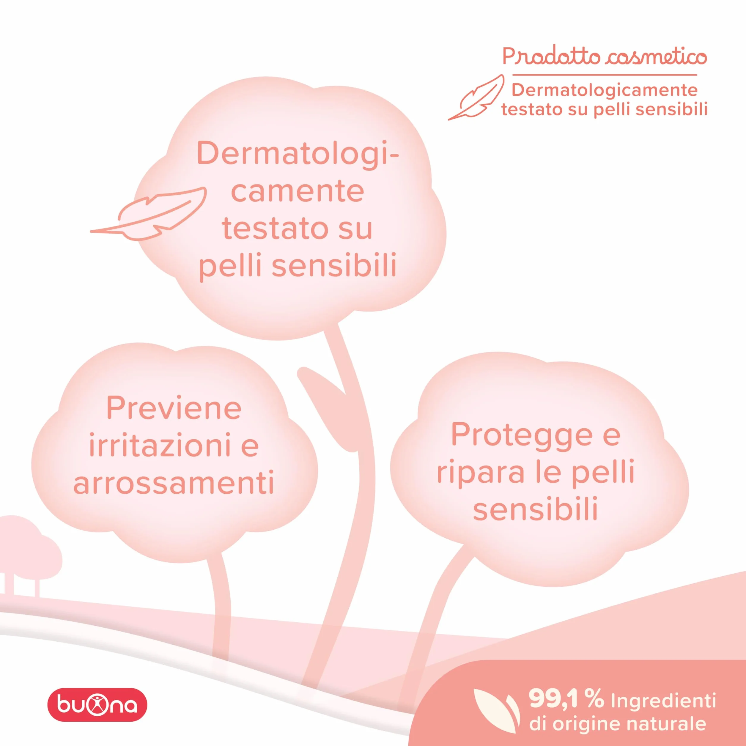 Crema Corpo Bambini e Neonati 100ml Emulsione Lenitiva Idratante Pelle Sensibile Secca Screpolata Atopica Profumo Latte e Miele