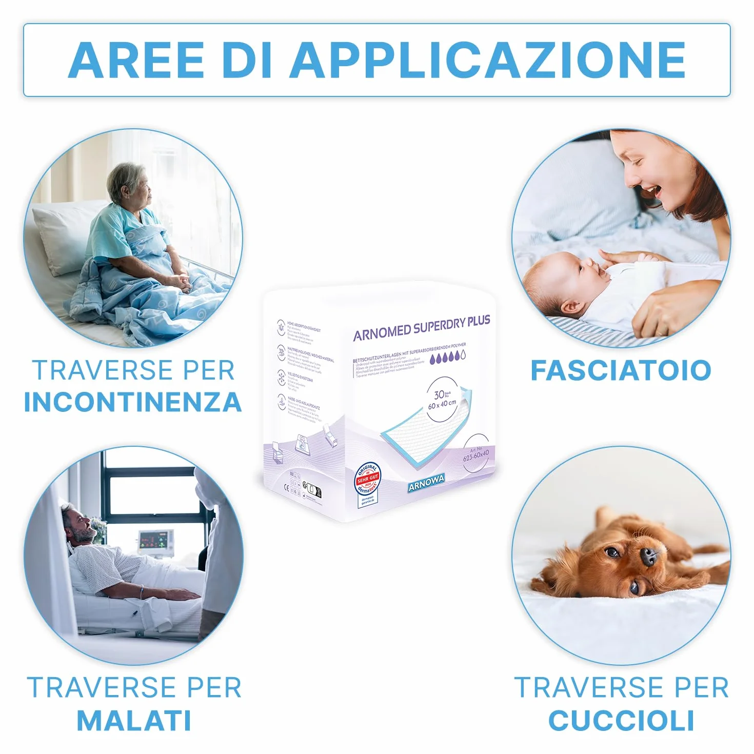ARNOMED Traversine 60x40cm usa e getta assorbenti 5 strati cellulosa incontinenza letto anziani neonato fasciatoio