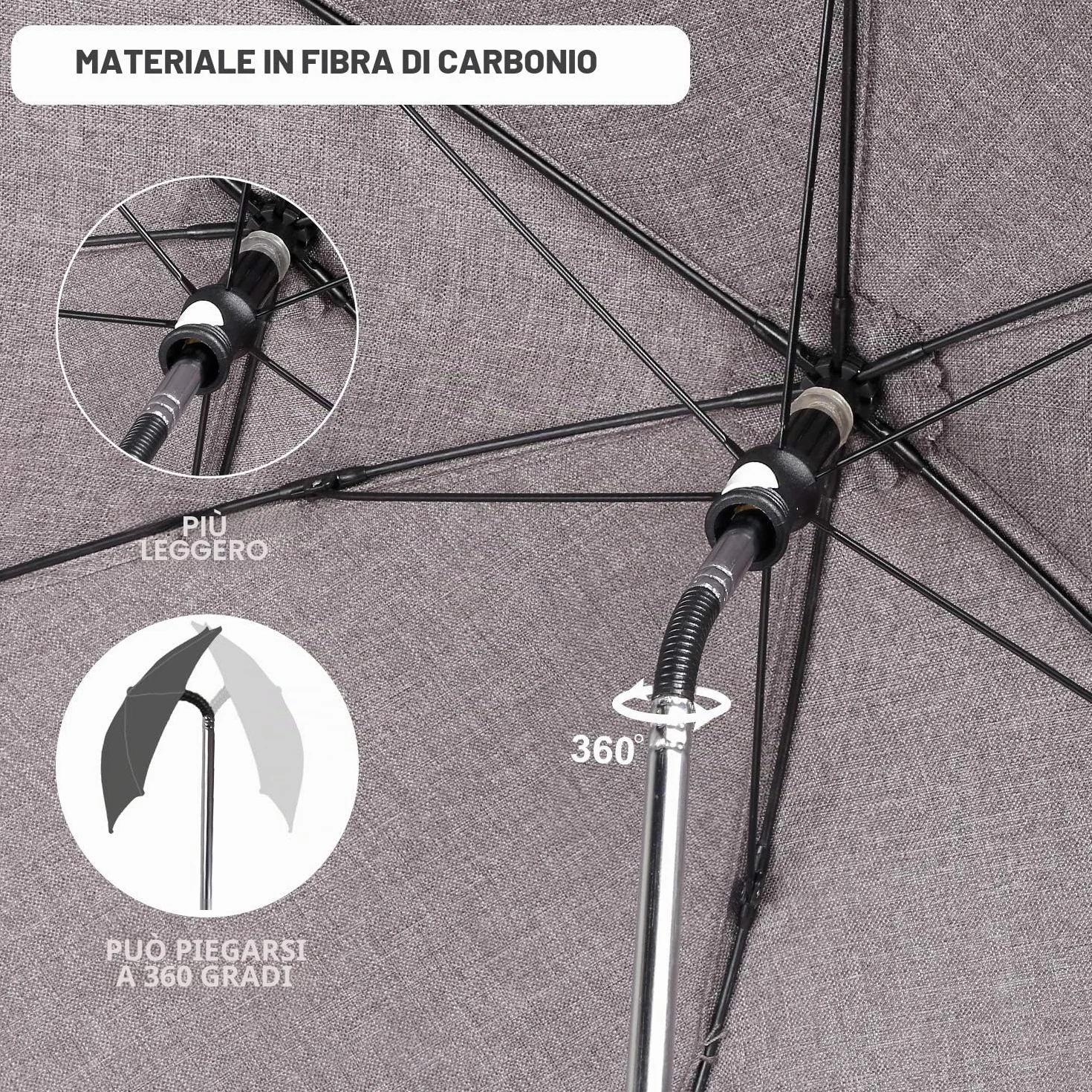 ZjRight Ombrellone per Passeggino 70cm 50+ UV Universale Protezione Solare Grigio Chiaro
