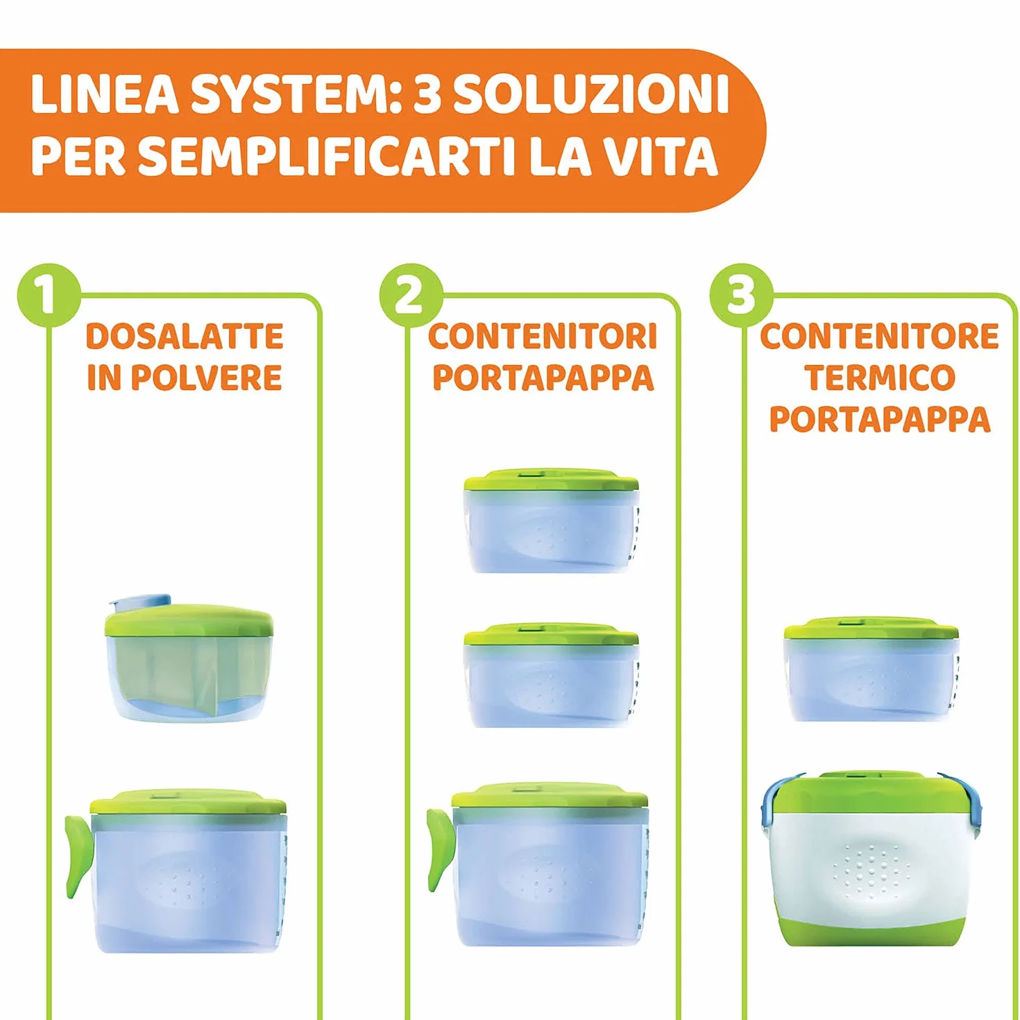 Chicco Thermos Portapappa System Easy Meal 350 ml Mantiene temperatura 6 ore Alimenti caldi freddi Contenitore 180 ml Cucchiaio Viaggio Verde