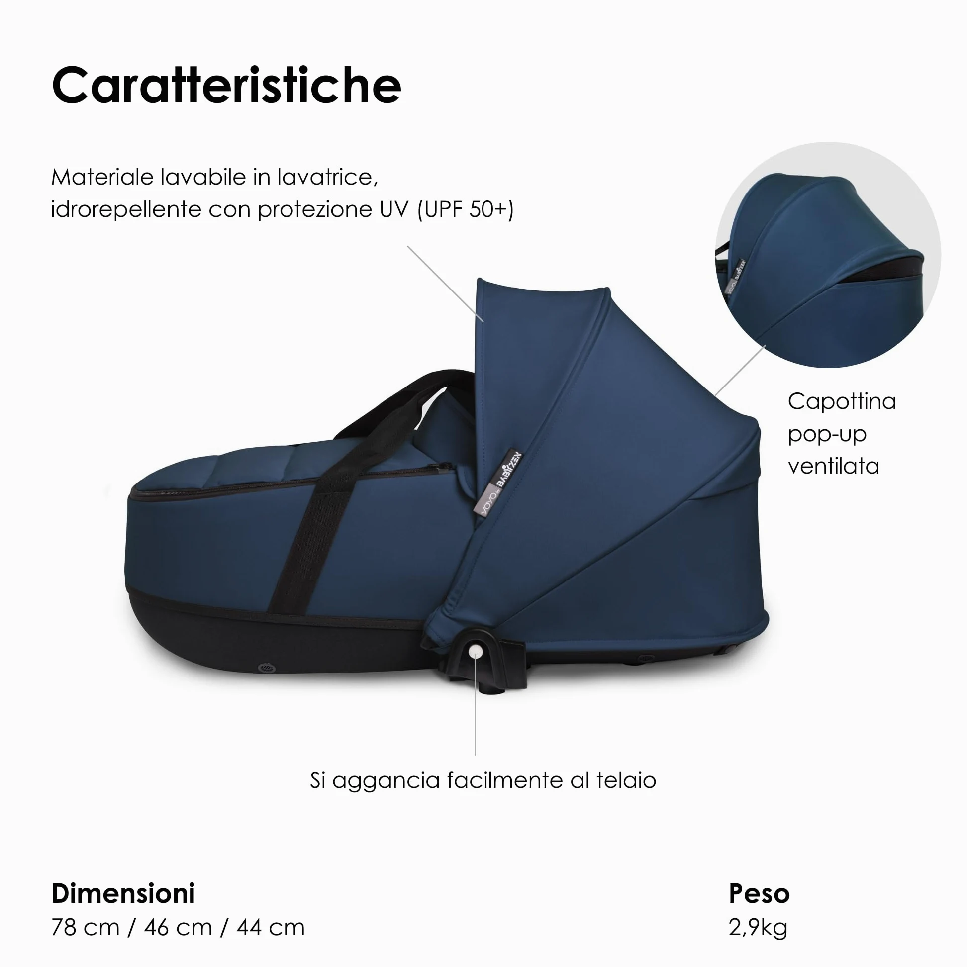 Babyzen YOYO Navicella, Navy Blue - Include Materasso doppio e morbido, Guscio e capottina ventilati - Richiede il telaio YOYO2 (Venduto a parte)