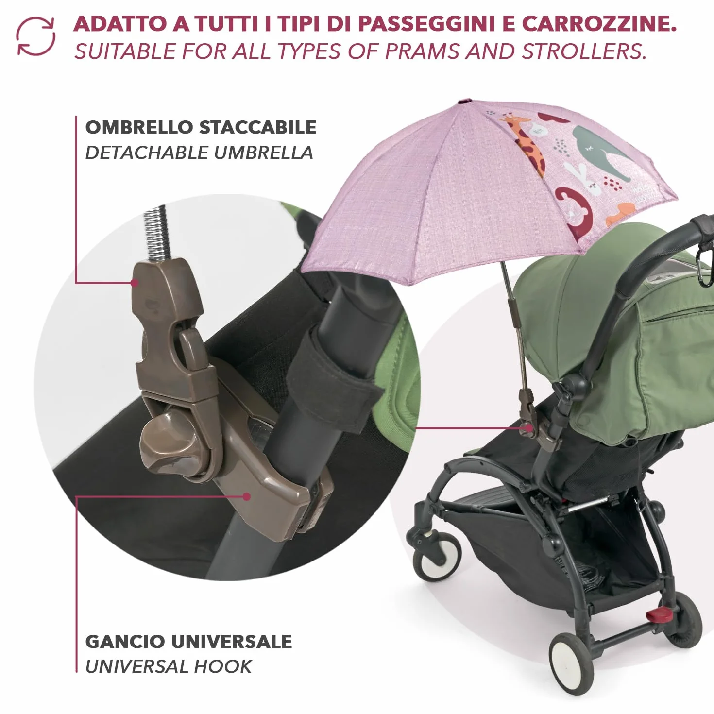 PERLETTI Parasole Universale Anti UV Ombrello Passeggino Bambino Neonato Stampa Animali