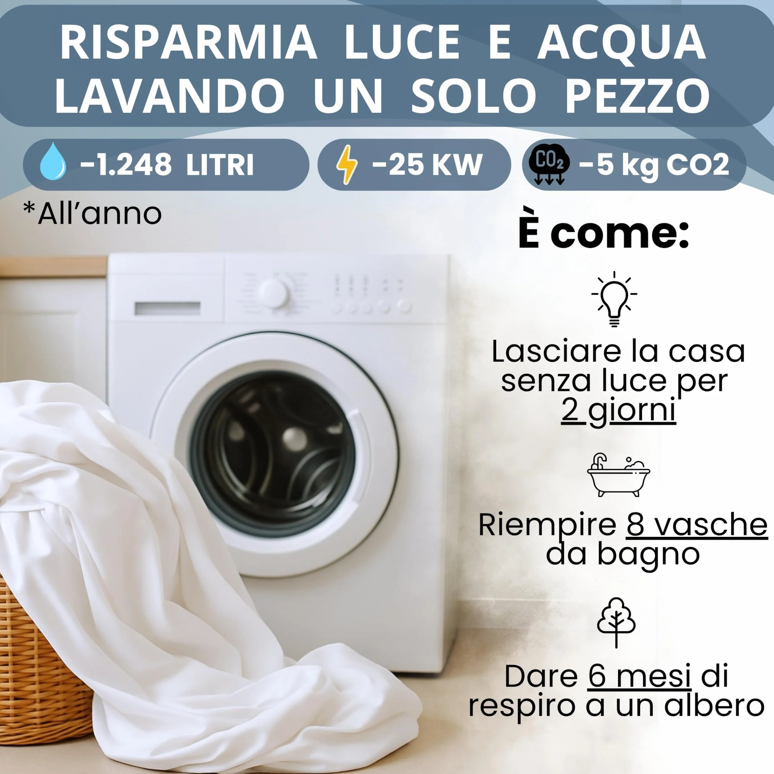 Bisoo Lenzuola Carrozzina Neonato Impermeabili 40x80 / 37x80 - Lenzuolo Impermeabile Coprimaterasso con Angoli 100% Jersey OEKO-TEX - Set Lenzuola Navicella - 1 Lenzuolino Bianco e 1 Grigio 80x40 cm