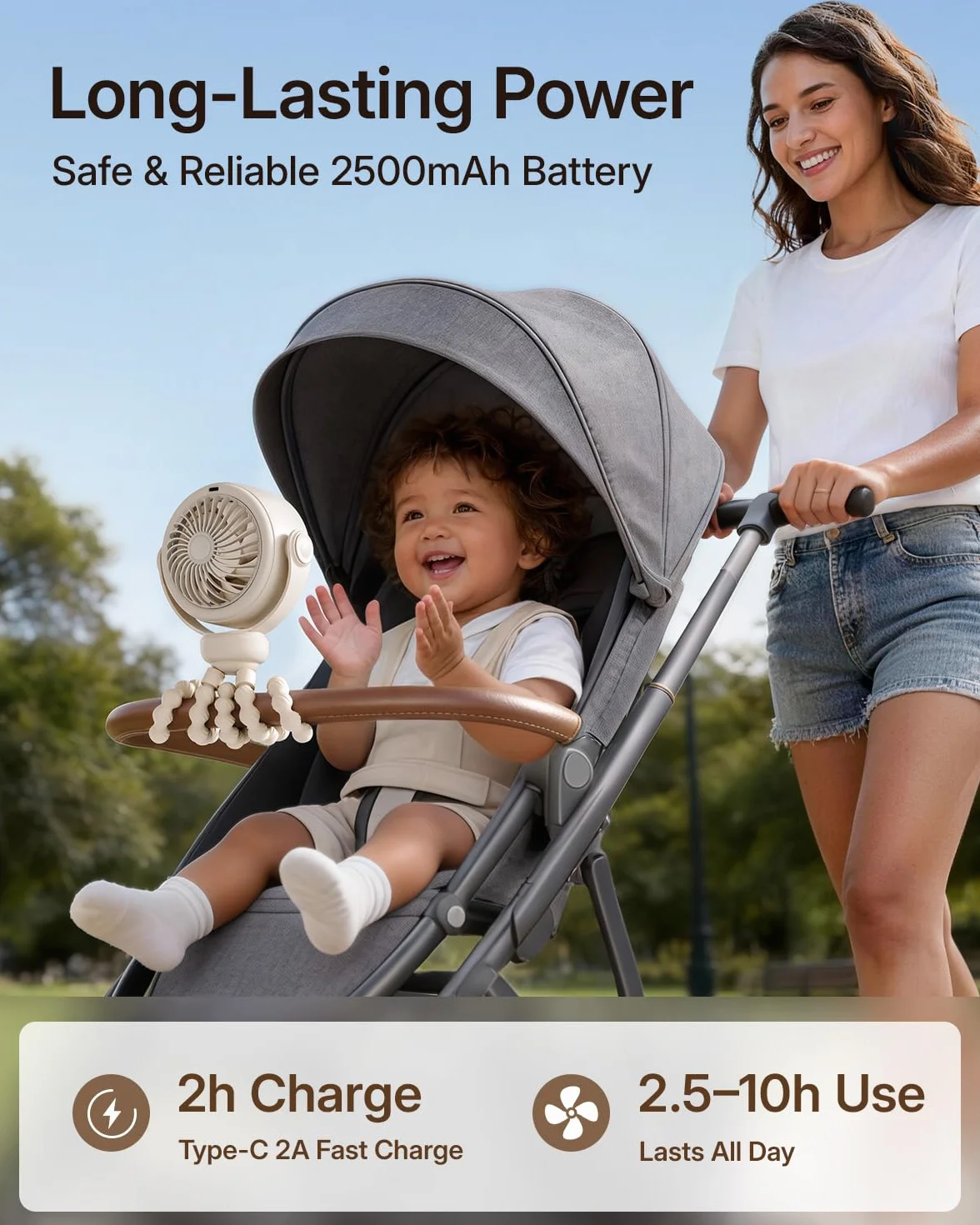 SWEETFULL Mini Ventilatore a Clip per Passeggino, Ventilatore Bambini Silenzioso 5 Velocità, Batteria 10H Ricaricabile USB-C
