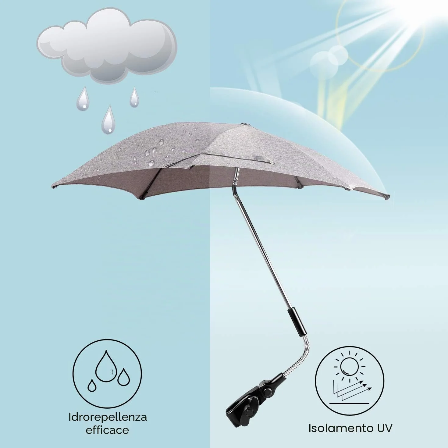 ZjRight Ombrellone per Passeggino 70cm 50+ UV Universale Protezione Solare Grigio Chiaro