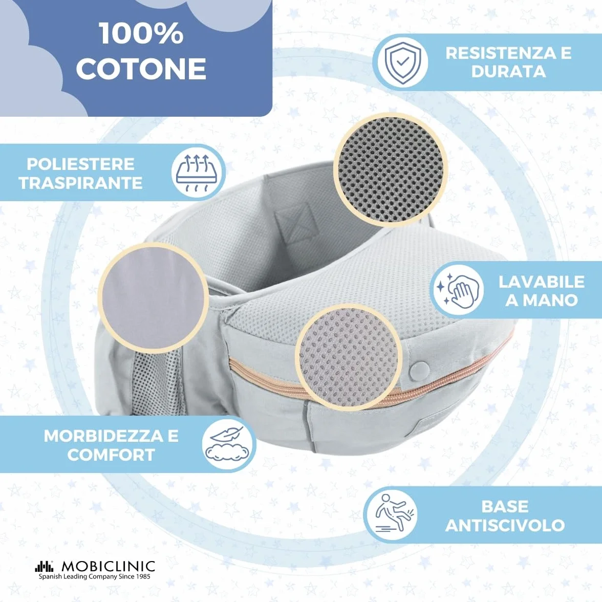 Mobiclinic® kids, Marsupio neonato, 6 in 1, Moley, Ergonomico, Multiposizione, 0-36 mesi, Pieghevole, Tasca con cerniera, Portabiberon, Cotone premium morbido, Per neonati e bambini (grigio)