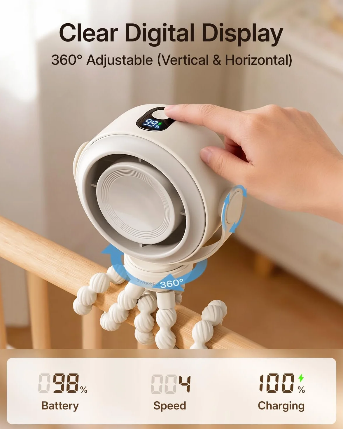 SWEETFULL Mini Ventilatore a Clip per Passeggino, Ventilatore Bambini Silenzioso 5 Velocità, Batteria 10H Ricaricabile USB-C