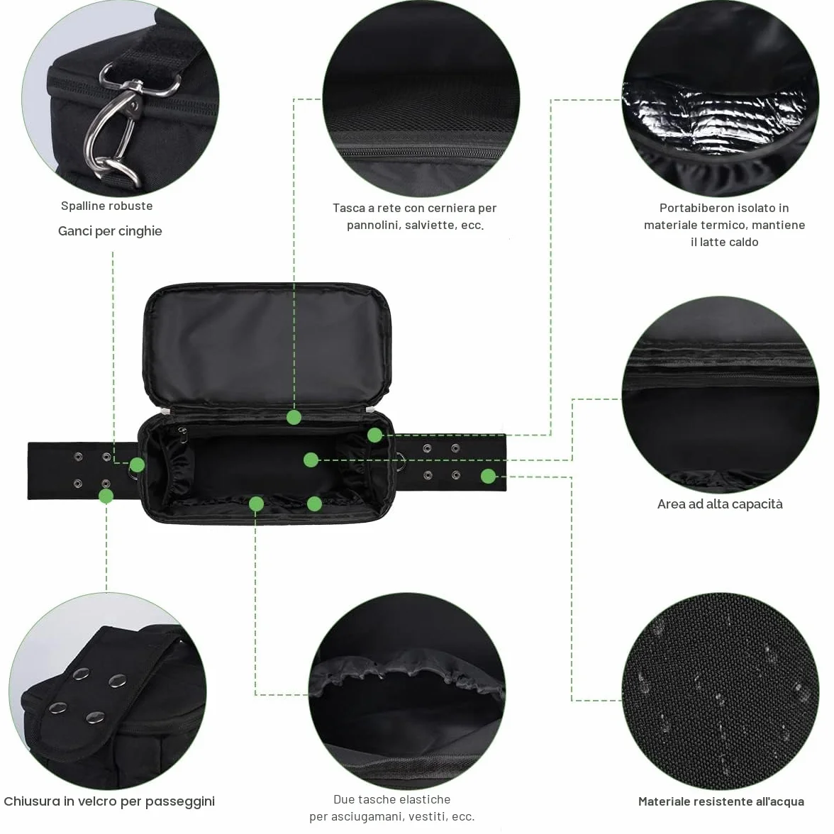 PHILORN Borsa per Passeggino con Portabevande Isolato, Tracolla, Grande Capacità, Universale, Nero
