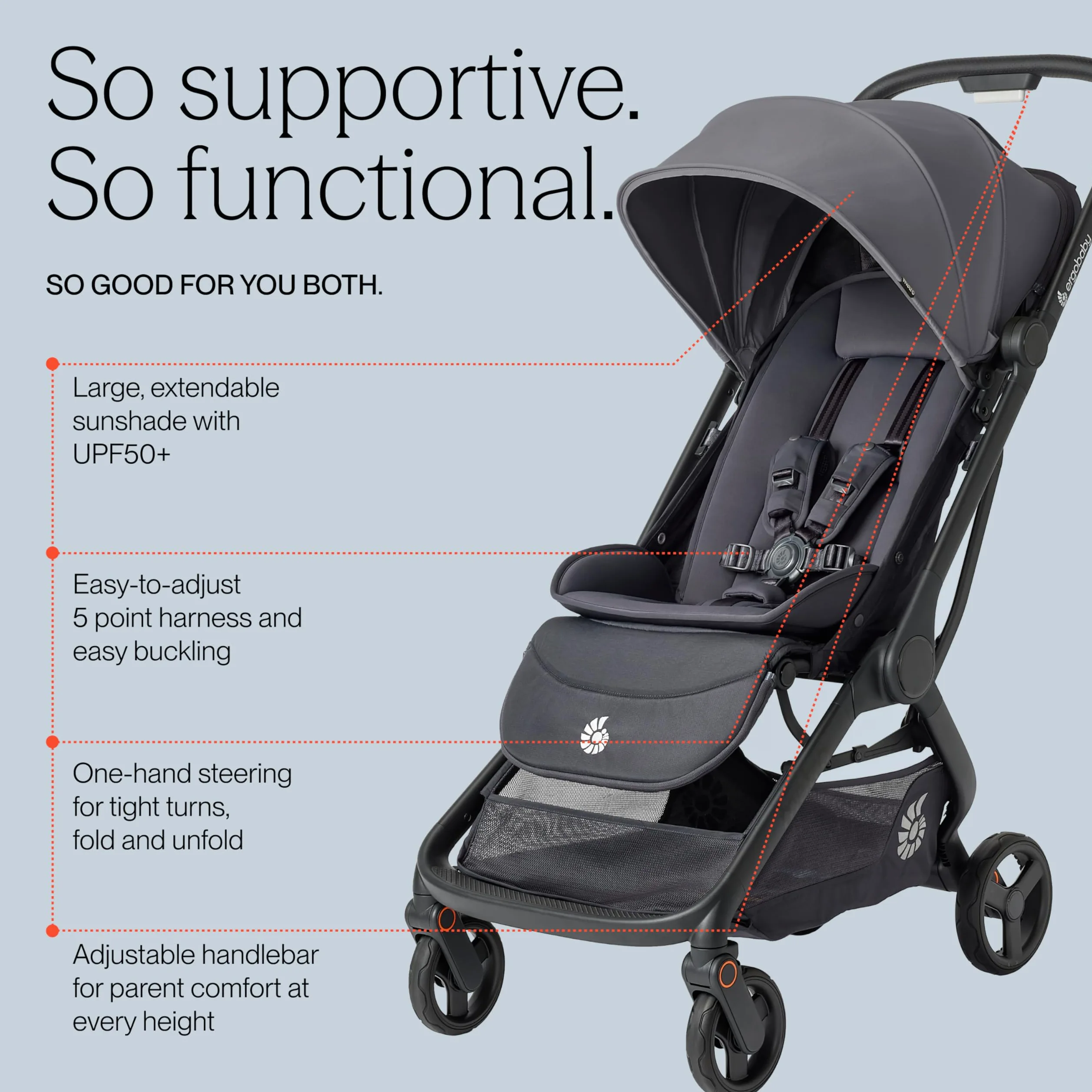 Passeggino Ergobaby Metro3 con funzione reclinabile, passeggino dalla nascita a 22 kg (0-4 anni), pieghevole e compatibile con il seggiolino auto, seduta ergonomica, Graphite Grey