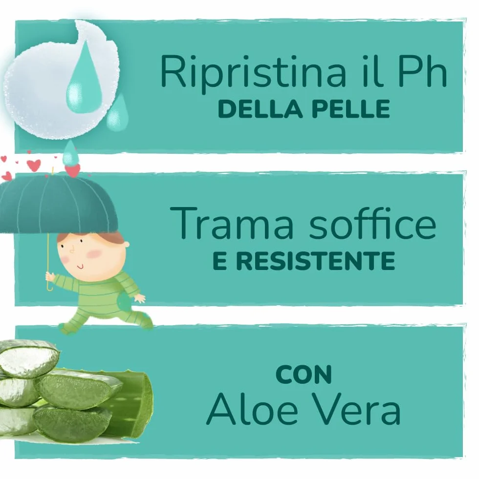 Pampers Baby Dry Salviette Umidificate 840 Unità 12 Confezioni con Aloe Vera