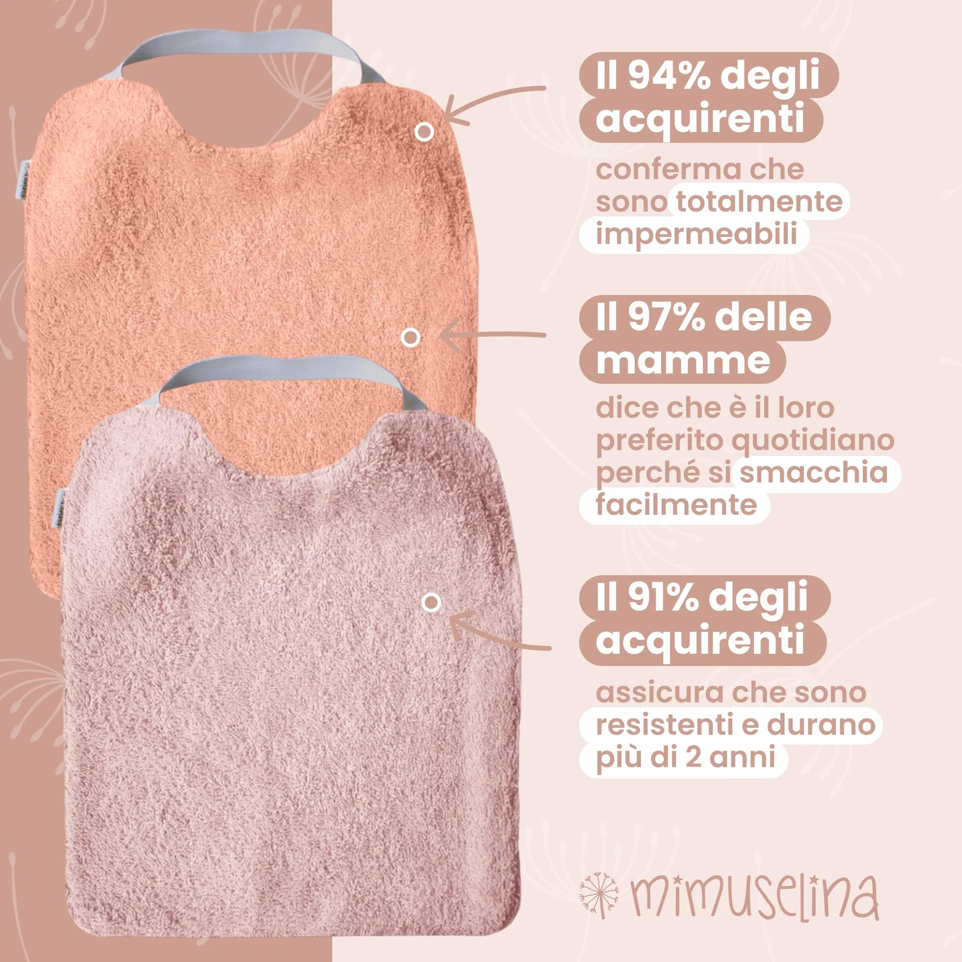 Set di 5 Bavaglini Neonato Impermeabili BLW in Spugna Cotone Premium Oeko-Tex Grandi con Elastico al Collo Realizzati a mano Spagna